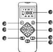 Khind VC9E31 - Accessories - 4