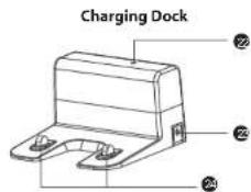 Charging Dock 22 23 24