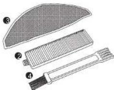 Khind VC9E31 - Accessories - 6
