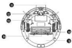 Khind VC9E31 - Robot Back View - 3
