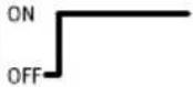 Festo CPX-E-CEC-C1-PN - LED indicators - 22