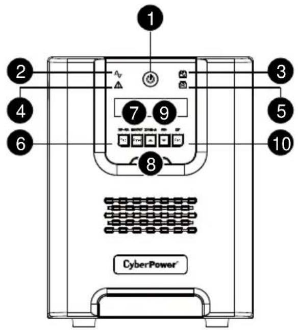 1 2 3 4 5 6 7 8 9 CyberPower®