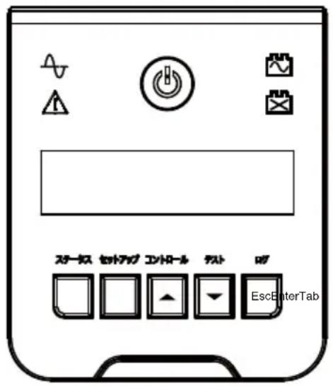スタート セントアップ エントロール テスト オブ EscEnterTab