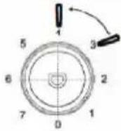Exquisit KS16-V-040EB - Avertissement ! - 2