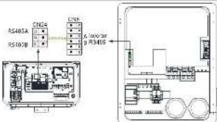 CS460A CS460B CNS4 CNS5 A 100/20 B 3 P3405