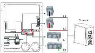 Growatt SYN 200TL-XH-US - Connecting the SYN 200-XH-US to Generator - 2