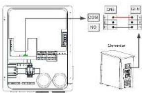 Growatt SYN 200TL-XH-US - Connecting the SYN 200-XH-US to Generator - 1