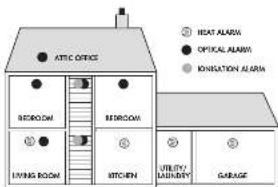 ATTC OFFICE BEERROOM BEERROOM LIVING ROOM KITCHEN UTILITY GARLERY GARAGE HEAT ALAWA OPTICAL ALAWA INNOVATION ALAWA
