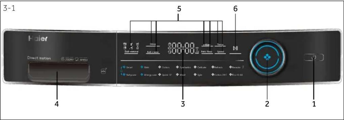 3-1 Haier Direct motion SISERON MINTO 5 6 7 8 9 10 11 12 13 14 15 16 17 18 19 20 21 22 23 24 25 26 27 28 29 30 31 32 33 34 35 36 37 38 39 40 41 42 43 44 45 46 47 48 49 50 51 52 53 54 55 56 57 58 59 60 61 62 63 64 65 66 67 68 69 70 71 72 73 74 75 76 77 78 79 80 81 82 83 84 85 86 87 88 89 90 91 92 93 94 95 96 97 98 99 100