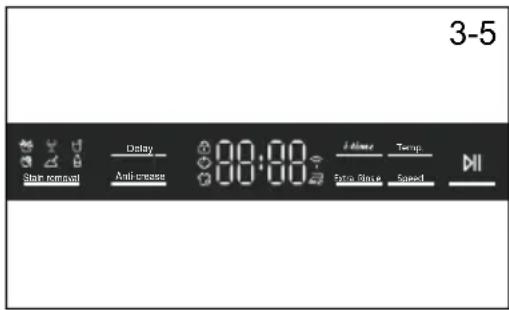 HAIER HW100-B14979NU1 - Κουμπιά λειτουργιών - 1