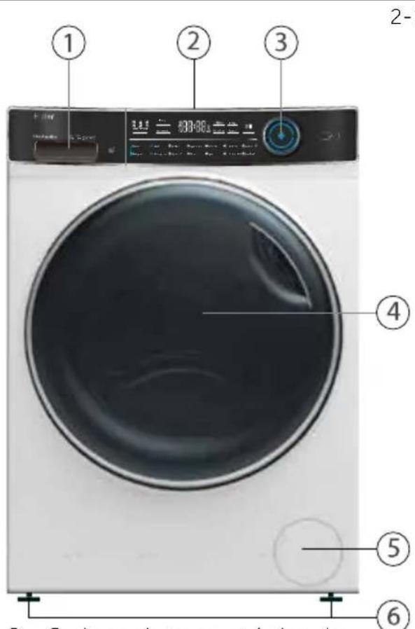 ① ② ③ ④ ⑤ ⑥ 2-