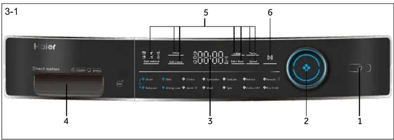 HAIER HW100-B14979NU1 - 3-Πίνακας Ελέγχου - 1