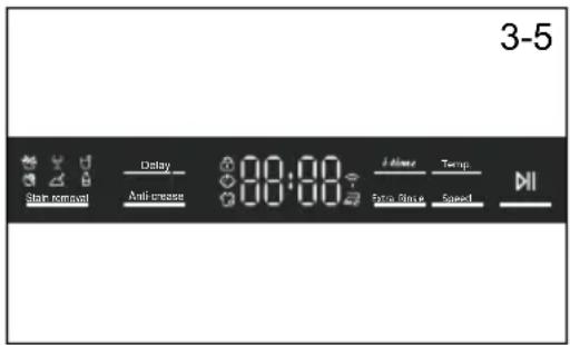 HAIER HW100-B14979NU1 - Функціональні кнопки - 1