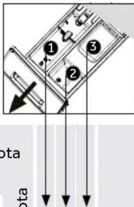 1 2 3 ota ota