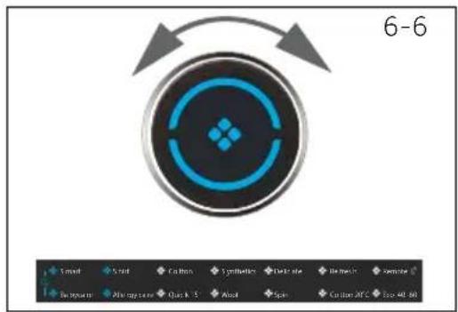 HAIER HW100-B14979NU1 - Seleccionar um programa - 2