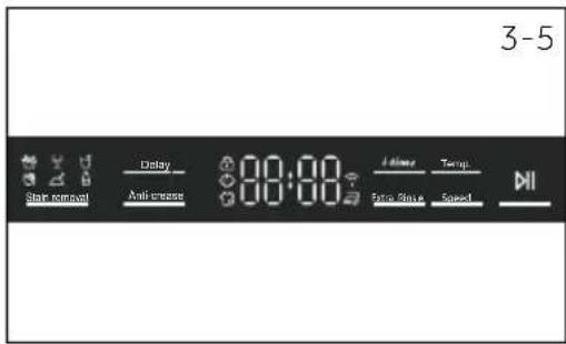 HAIER HW100-B14979NU1 - Funksjonsknapper - 1