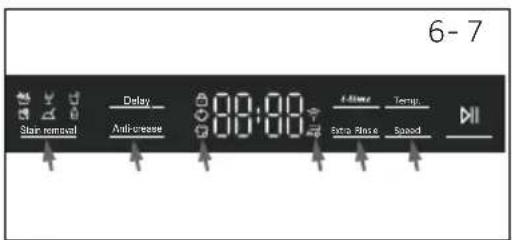 HAIER HW100-B14979NU1 - Pridávanie pracieho prostriedku - 1