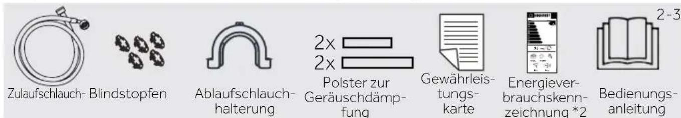 Zulaufschlauch- Blindstopfen Ablaufschlauch- halterung 2x 2x Polster zur Geräuschdämp- fung Gewährleis- tungs- karte Energiever- brauchskenn- zeichnung *2 Bedienungs- anleitung 2-3