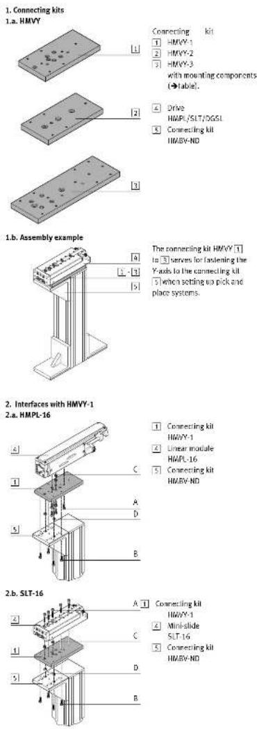 Festo HMVY-1 - FESTO - 1