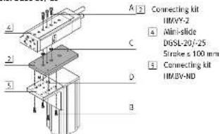 A(2) Connecting kit HMVY-2 4 Mini-slide DGSL-201-25 Stroke ≤ 100 mm 5 Connecting kit HMBY-ND