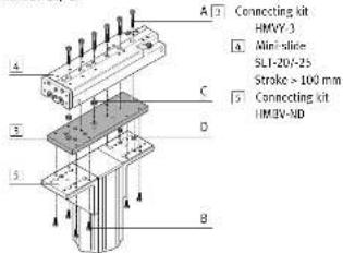 A B C D E F A Connecting kit HMVY 3 A Mini-slide SLT-20-25 Stroke >100 mm B Connecting kit IM2V-ND