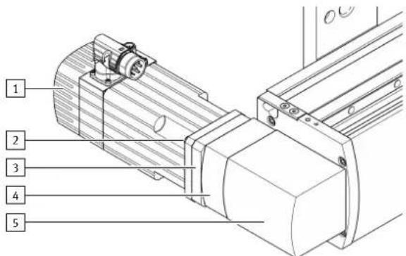 Technical diagram of an electric motor assembly with numbered components labeled 1 through 5
