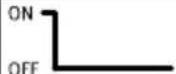 Festo CPX-E-16DI - LED indicators - 21