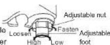 ALTUS ATL1010W - Positioning - 2