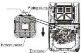 Fixing clamp Bottom cover The base