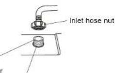 ALTUS ATL1010W - Connect the inlet hose with the washing machine - 1