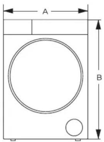 A B