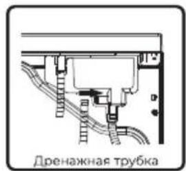 Дренажная трубка