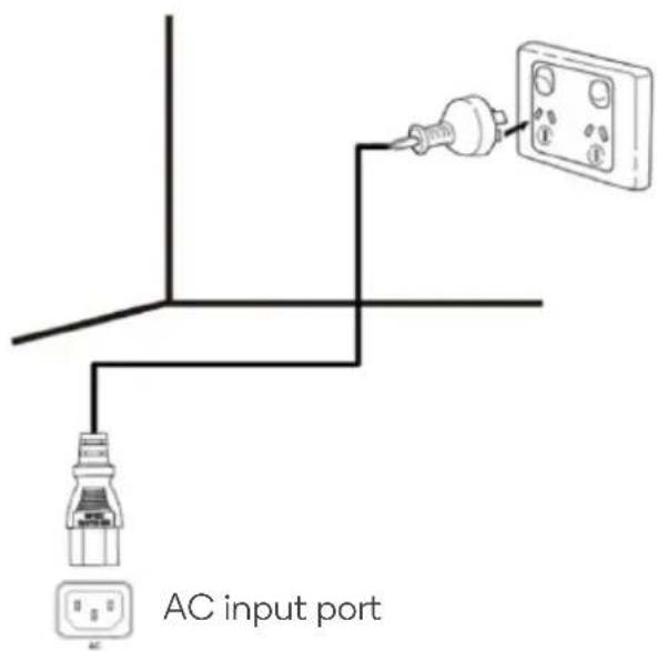 AC input port