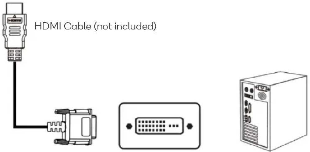 HDMI Cable (not included)