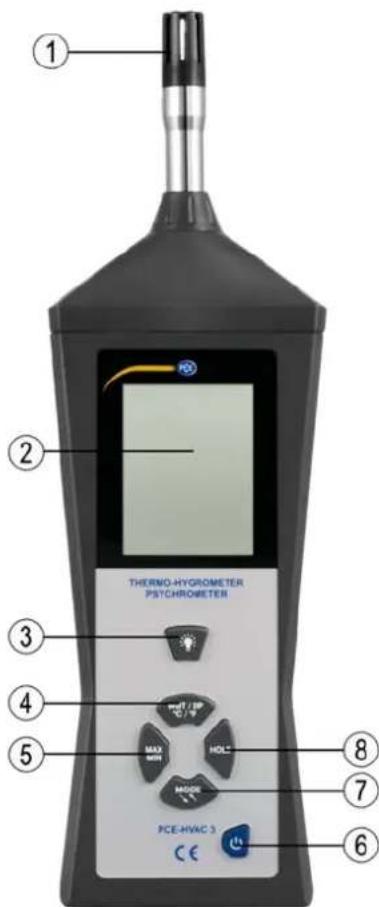 ① ② THERMO-HYGROMETER PITCHROMETER ③ ④ ⑤ PORT ZIP HOLT MAX MINI MACHINE PCE-HVAC 3 ⑧ ⑦ ⑥