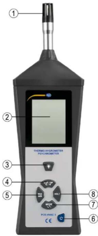 THERMO-HYGRAMETER PSYCHROMETER PCE-HVAC 3 CE ① ② ③ ④ ⑤ ⑦ ⑧ ⑥