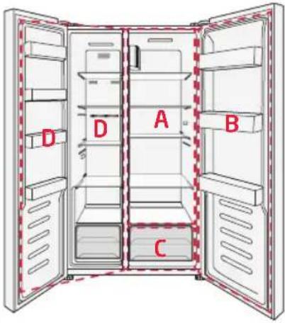 Koenic KDD 141 E NF IN - Armazenamento de alimentos e bebidas - 1