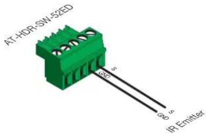 AT-HDR-SW-52ED 360 5 365 IP Emitter