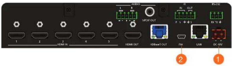 AUDIO L R SROFF OUT IN OUT P S + RX TX + 1 2 3 4 5 HDMI IN HDMI OUT HDBxET OUT FW LAN DC 48V 2 1