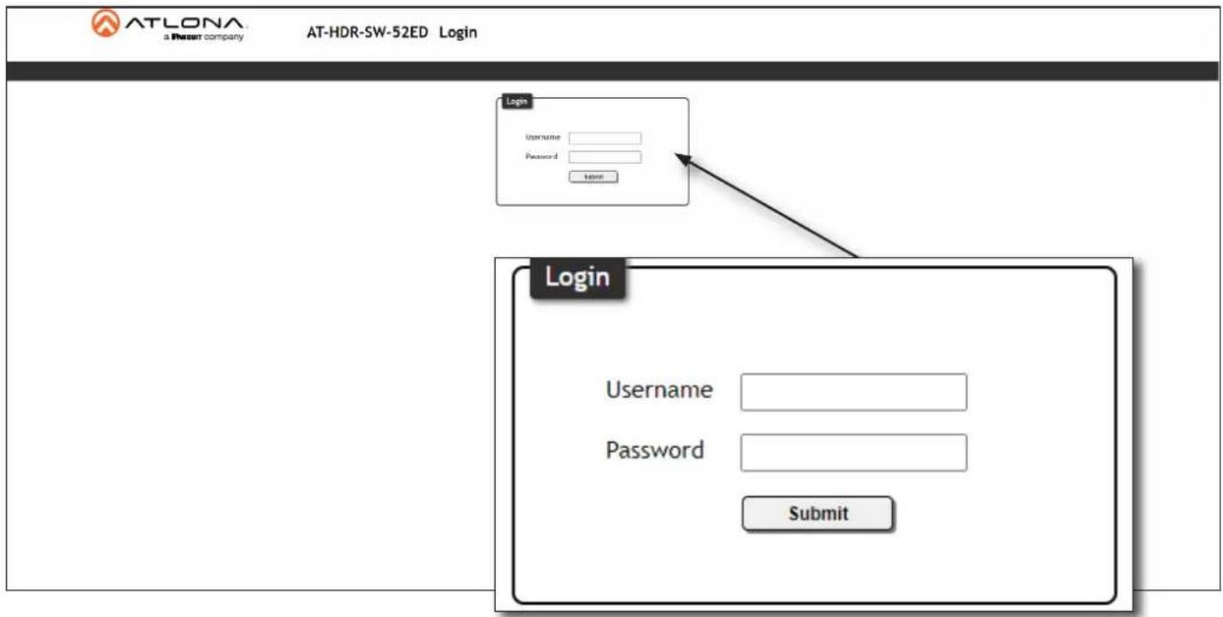 ATLONA a Present company AT-HDR-SW-52ED Login Login Username Password Submit Login Username Password Submit