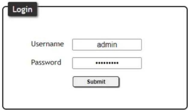 Login Username admin Password .......... Submit