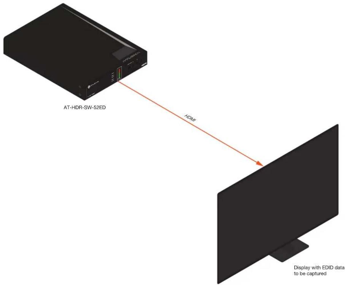 AT-HDR-SW-52ED HDMI Display with EDID data to be captured
