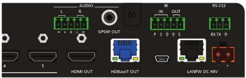AUDIO L R S/PDIF OUT IR IN OUT P S ÷ ÷ S RS-232 RX TX ÷ 4 5 HDMI OUT HDBaseT OUT LANFW DC 48V