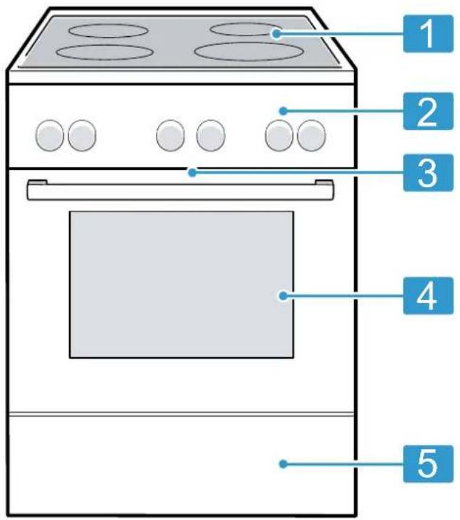 PITSOS PHST49250 - Η συσκευή σας - 1