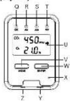 PCE Instruments WMM 100 - Air Quality Meter Operating Instructions - 2