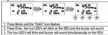 450 2 10 Press Mode until the "DIAG" icon flashes Press Enter, the four LED's will blink on the SEU and the buzzer will sound The four LED's will blink and buzzer will sound simultaneously on the RDU