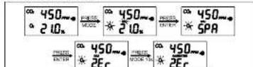 PCE Instruments WMM 100 - Installation Instruction - 9