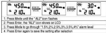 450m 2 10% PRESS VALUE 450m 2 10% PRESS ENTER 30° 2 10% 1. Press Mode until the "AL2" icon flashes 2. Press Enter, the "AL2" icon shows on LCD 3. Press Mode to go through "1.5%,2%,2.5%,3%,3.5%,4%" alarm level 4. Press Enter again to save the setting after selection