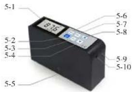 PCE Instruments WNM 100 - SPECIFICATIONS - 1