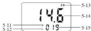 PCE Instruments WNM 100 - SPECIFICATIONS - 2